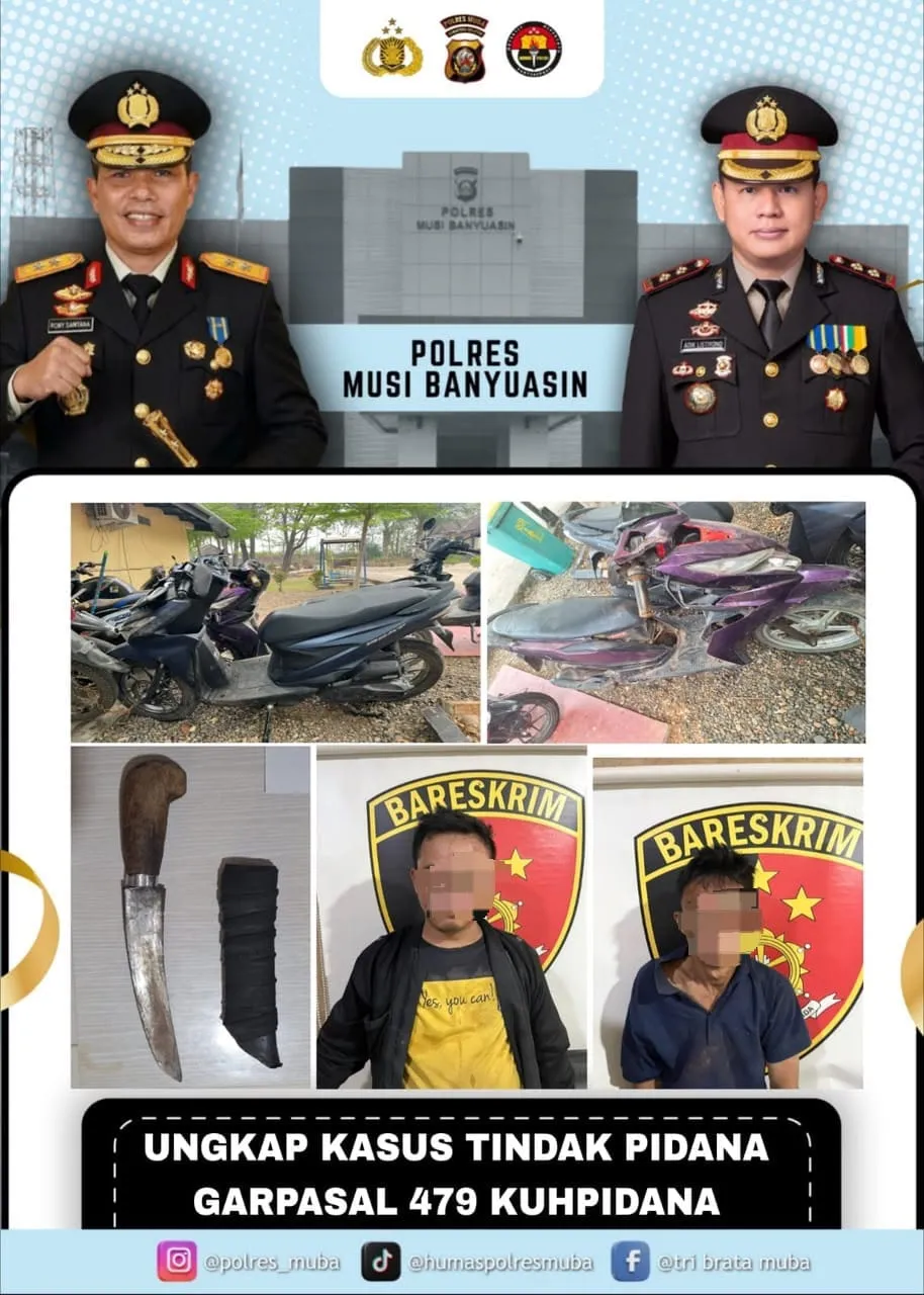 Fakta Perkara Curas Tanah Abang: Waktu Kejadian, Status Terduga Pelaku, dan Barang Bukti